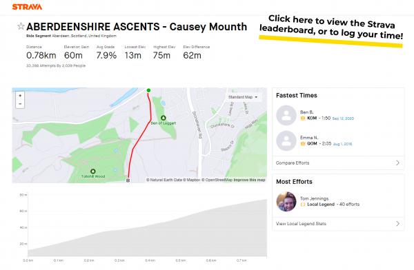 Causey Mounth4